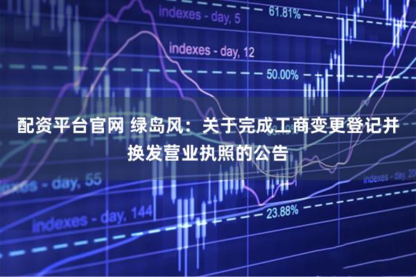 配资平台官网 绿岛风：关于完成工商变更登记并换发营业执照的公告